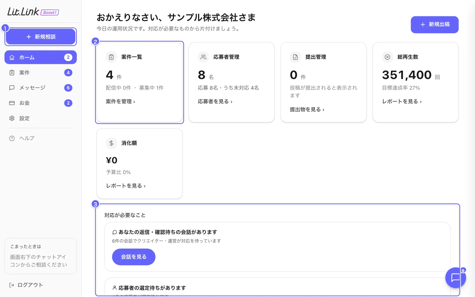 ホームの画面。①新規相談、②数字のカード(押すと詳しい画面へ)、③対応が必要なこと