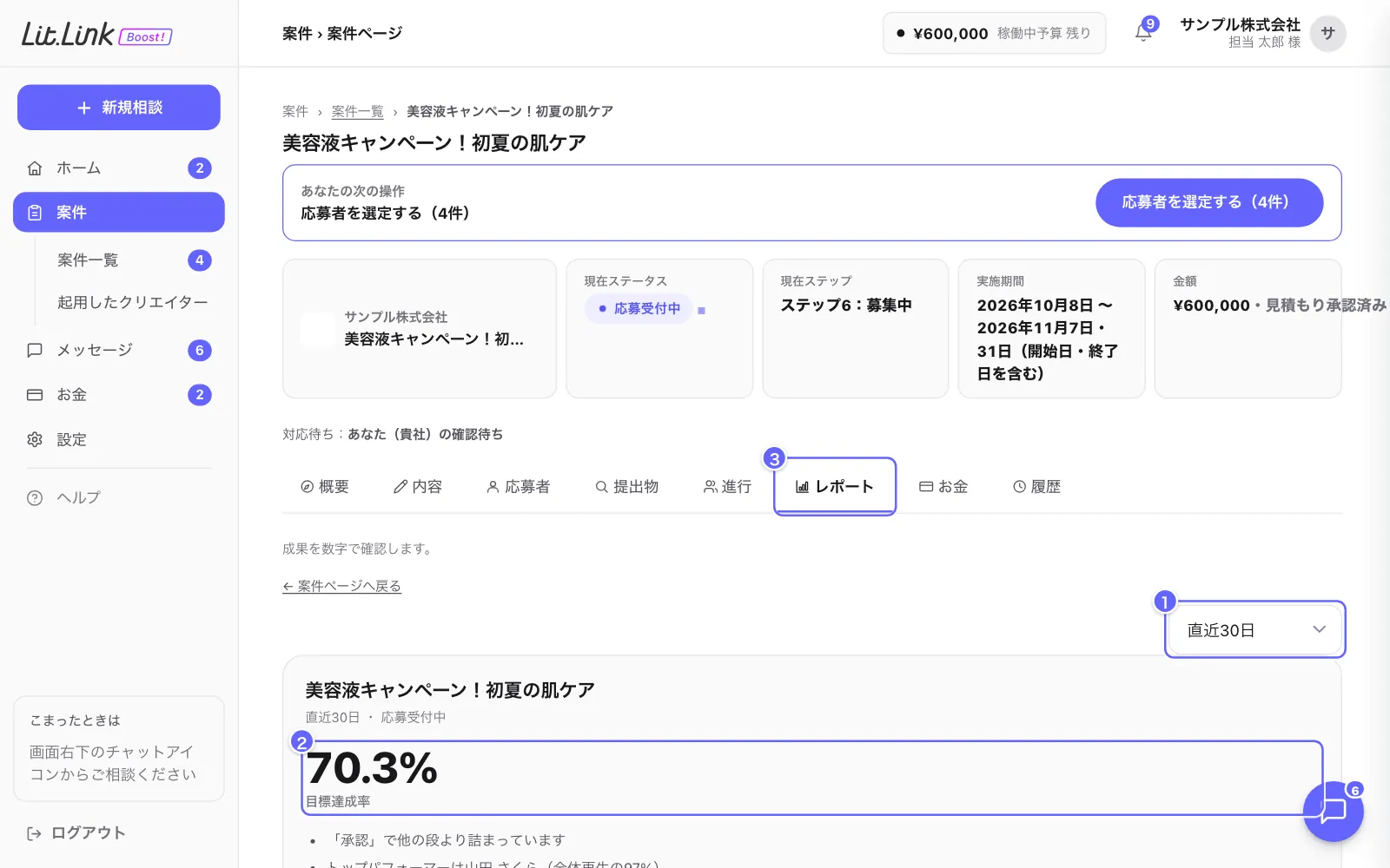レポートの画面。①集計期間、②目標達成率、③レポートタブ