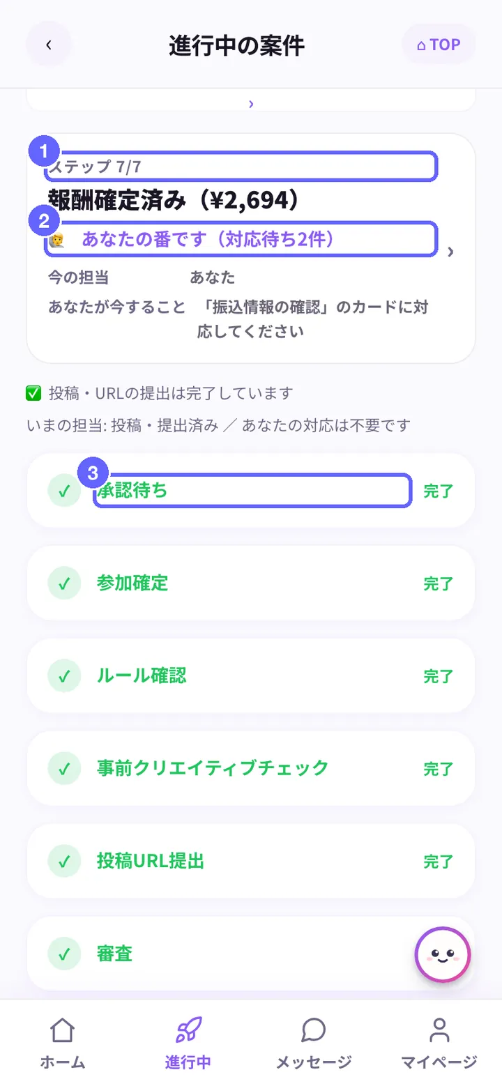 進行中の案件（詳細）の画面。①いまのステップと状態、②あなたの番、③ステップ一覧
